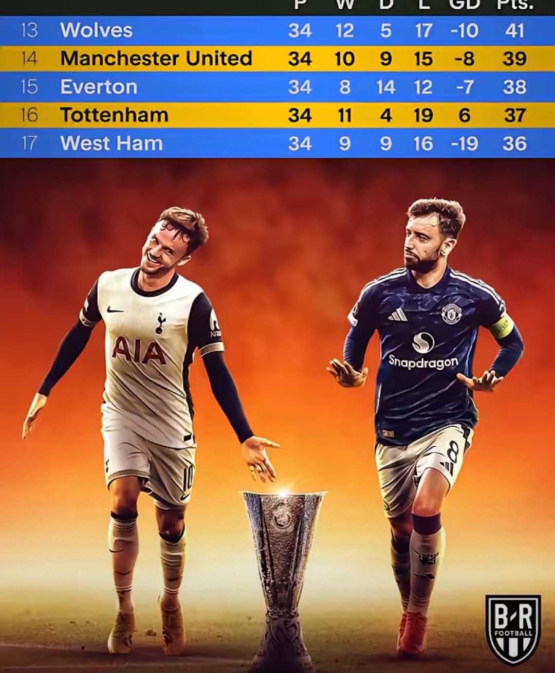 爱游戏平台下载包含转折点那不勒斯刷新队史纪录，欧联今晚攻防权衡，悬念犹存，细节决定成败的词条